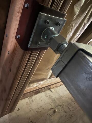 A Closer Look