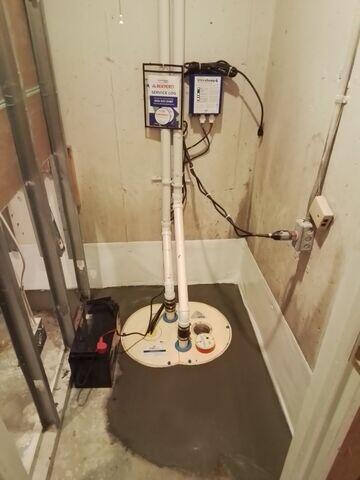 TripleSafe Sump Pump