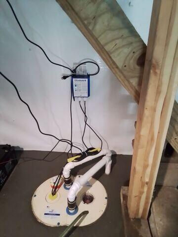 TripleSafe Sump Pump