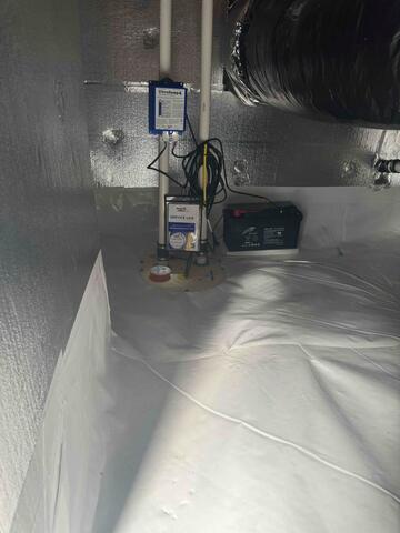 TripleSafe Sump Pump