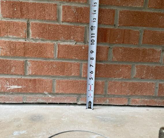 Gap in Foundation
