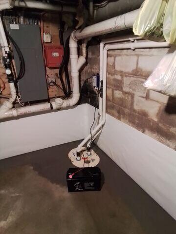 TripleSafe Sump Pump