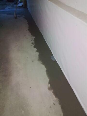 WaterGuard and CleanSpace