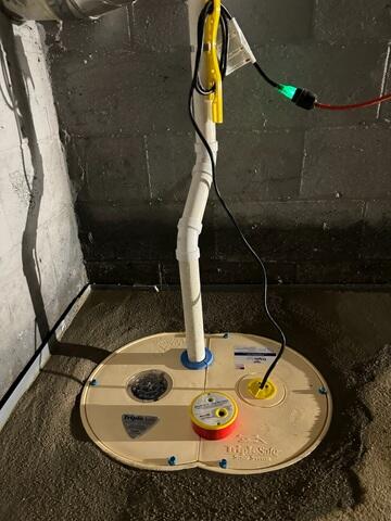 TripleSafe Successfully Installed