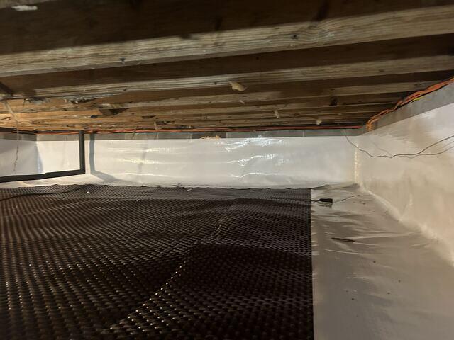 Drainage Matting