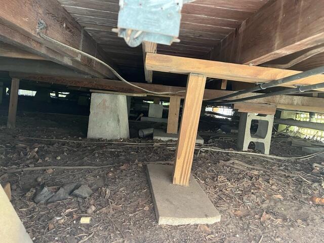 Makeshift Supports