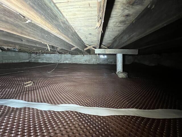 Drainage Matting