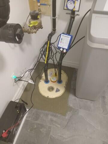 Fully installed