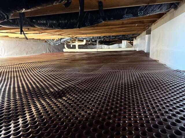 Drainage Matting