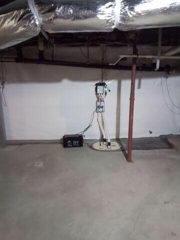 TripleSafe Sump Pump