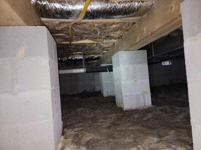 More Unlevel Ground