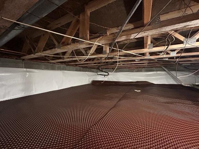 Drainage Matting