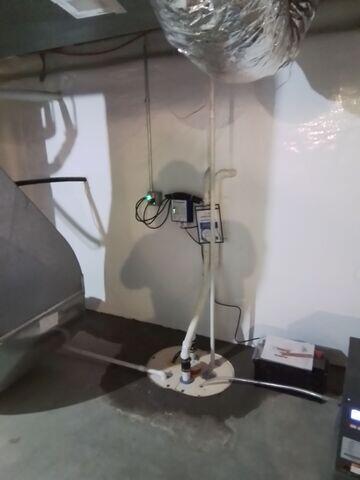 TripleSafe Sump Pump