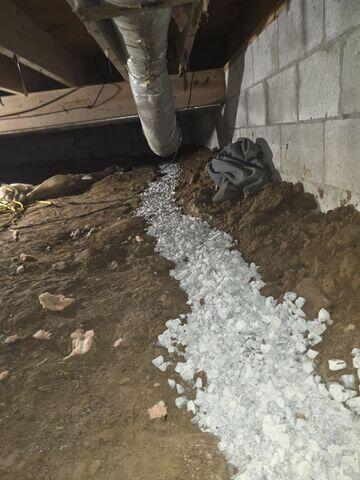 Backfilled Drain Pipe