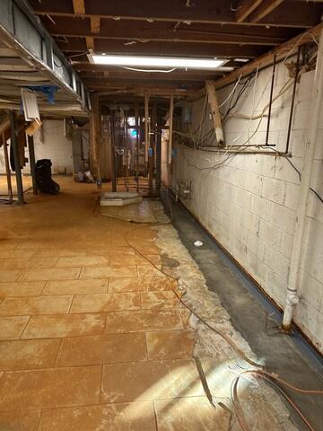 The Benefits Of WaterGuard