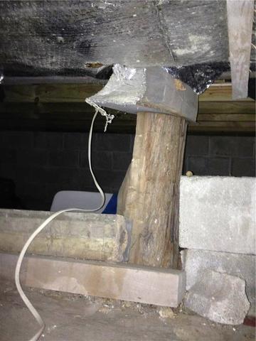 Unsafe supports