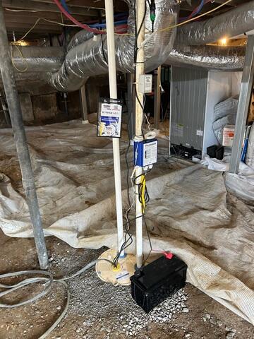 TripleSafe Sump Pump