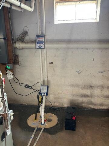 TripleSafe Sump Pump