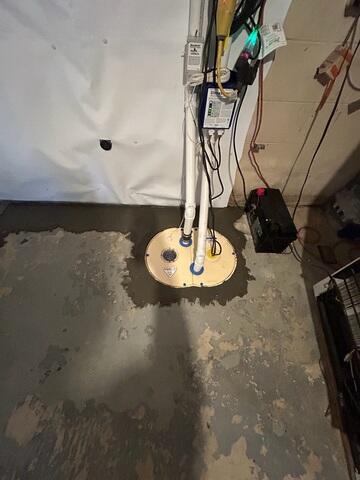 TripleSafe Sump Pump