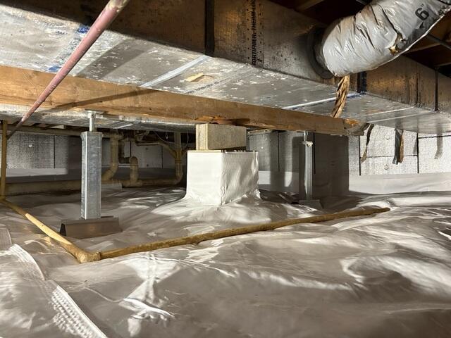 Drainage Matting