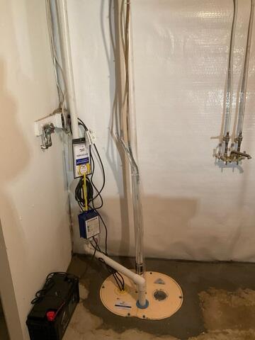TripleSafe Sump Pump