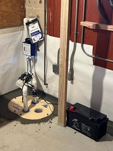 TripleSafe Sump Pump