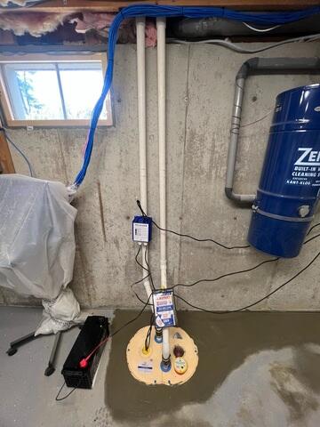 TripleSafe Sump Pump System