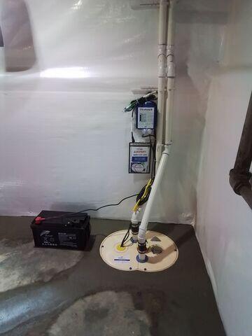 TripleSafe Sump Pump