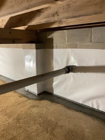 WaterGuard Drainage System