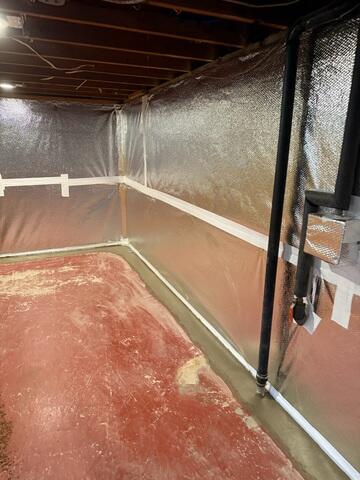 Covered WaterGuard and ThermalDry.