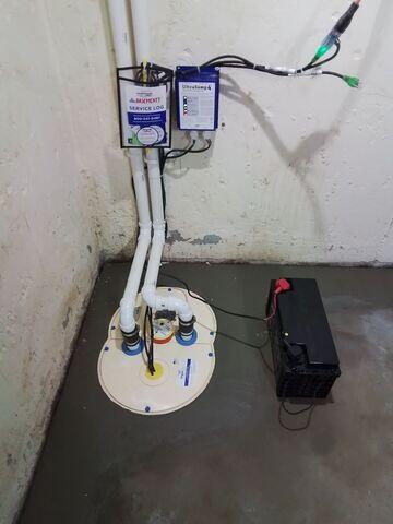TripleSafe Sump Pump