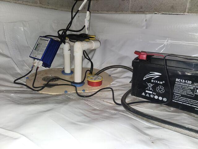 TripleSafe Sump Pump