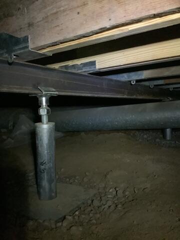 Permanent Support and Stability