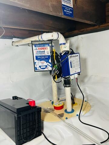 TripleSafe Sump Pump