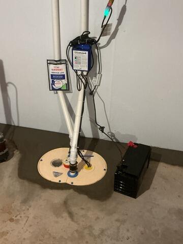 TripleSafe Sump Pump