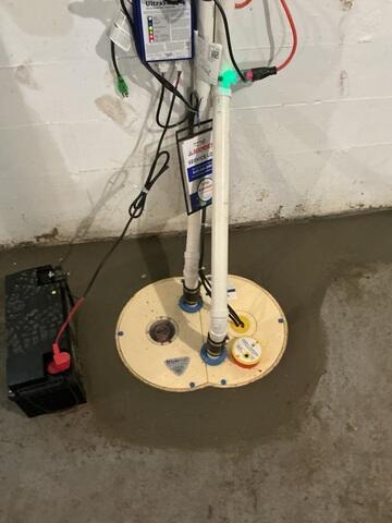 TripleSafe Sump Pump