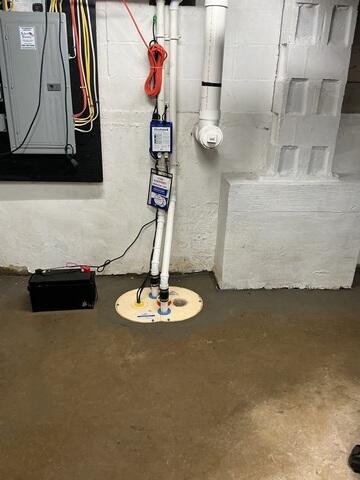 TripleSafe Sump Pump