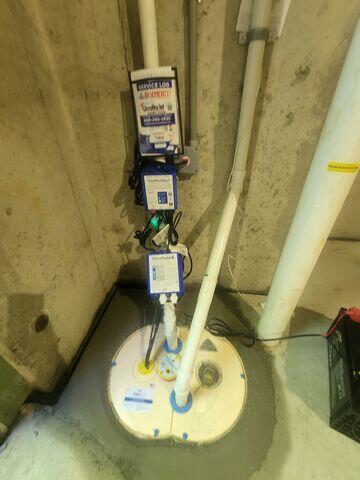 TripleSafe Sump Pump