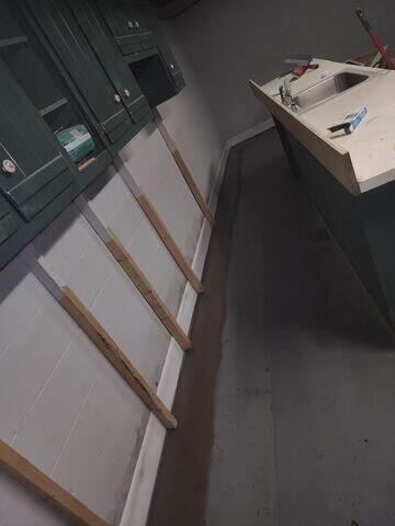 The Benefits Of WaterGuard