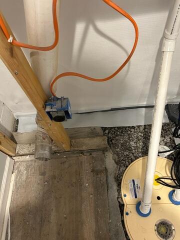 WaterGuard Placed