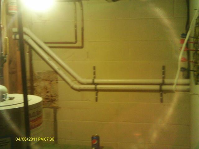 Post- Discharge Lines