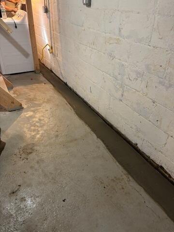 WaterGuard Drainage System