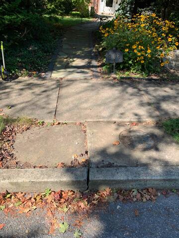 Shifted Slabs