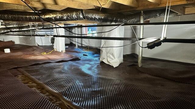 Drainage Matting