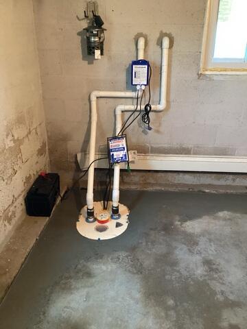 TripleSafe Sump Pump System