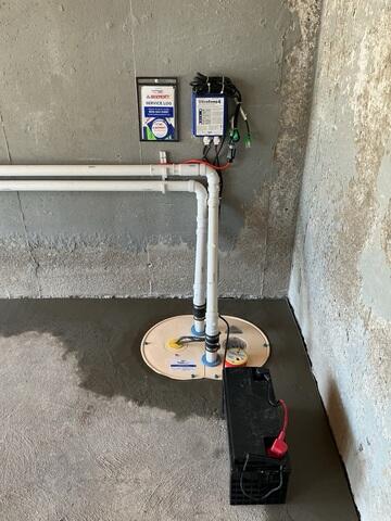 TripleSafe Sump Pump