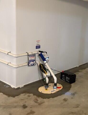 TripleSafe Sump Pump