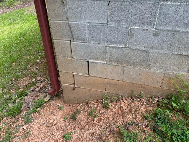 Foundation Problems