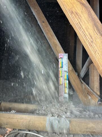 Just the Right Amount