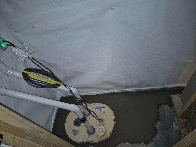 TripleSafe Sump Pump